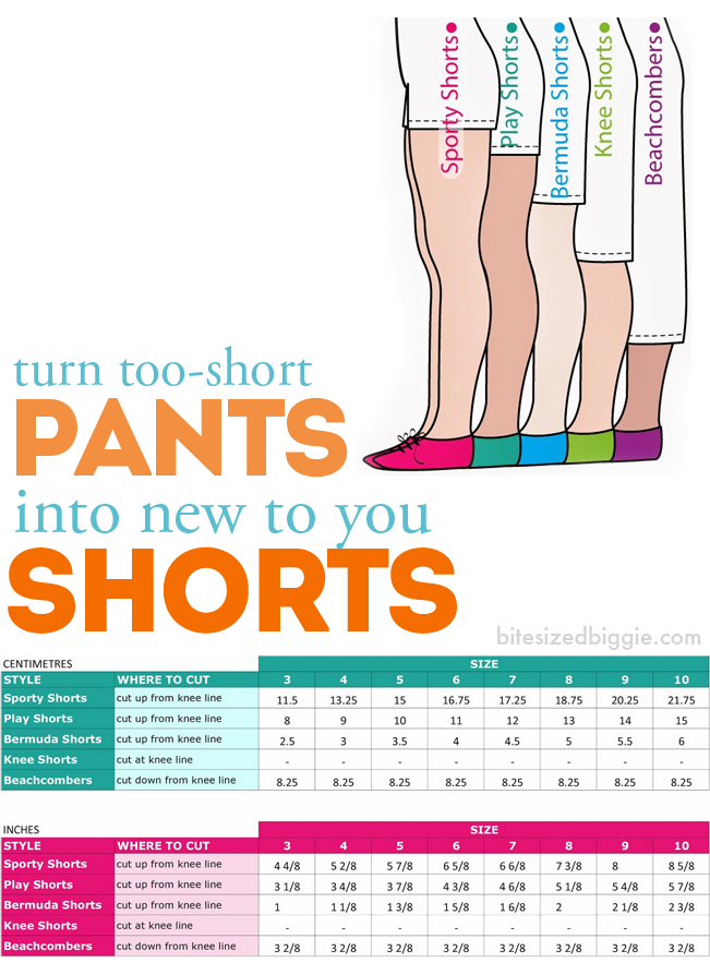 turn pants into shorts.