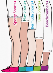 Short lengths and style names