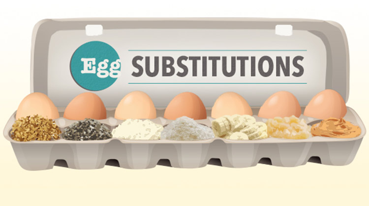 Easy Egg Substitutions