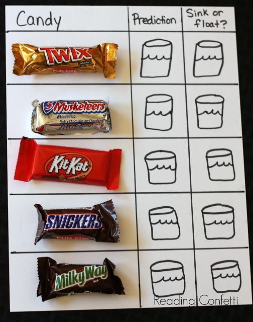 candy bar sink or float science 3